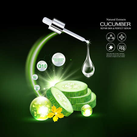 Cucumber Serum Collagen and Vitamin for Skin Concept vector illustration.のイラスト素材