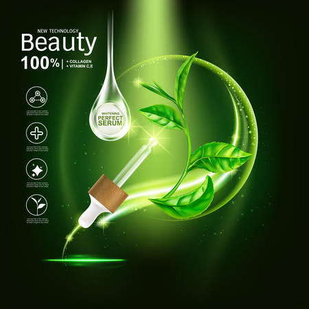 Collagen Serum and Vitamin Extract With Green tea leaf. Background for Skin Care Products.のイラスト素材
