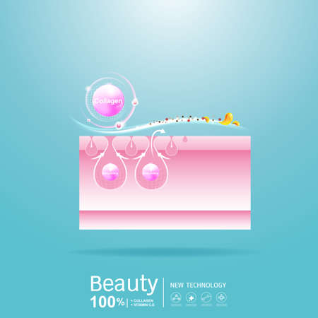 Collagen Solution Serum Drop and Vitamin Background Skin Care Cosmetic concept.のイラスト素材