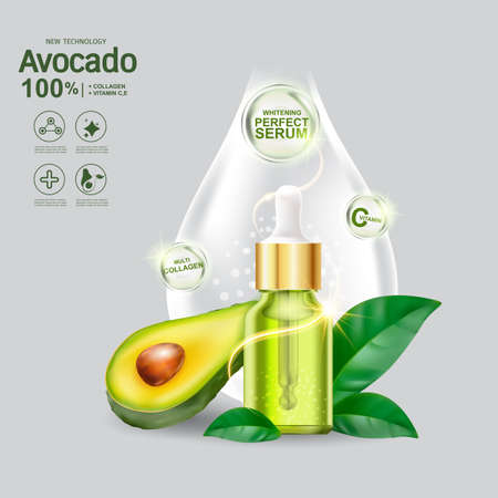 Collagen Solution Serum and Vitamin Background Skin Care Cosmetic Vector concept.のイラスト素材