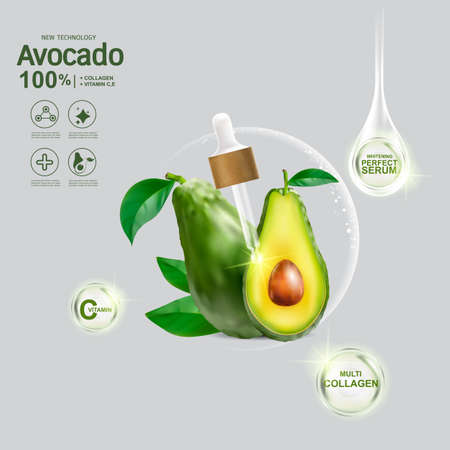 Avocado Collagen Solution Serum and Vitamin Background Skin Care Cosmetic Vector concept.のイラスト素材