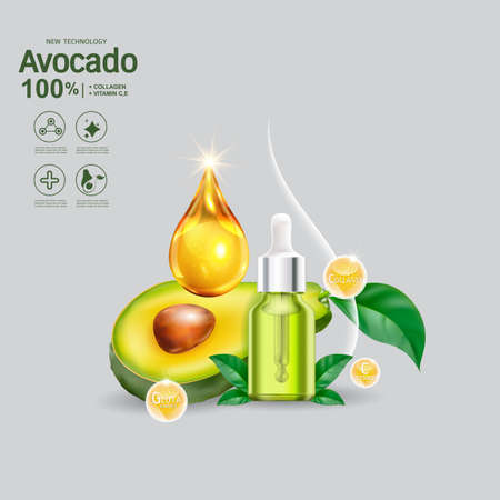 Avocado Collagen Solution Serum and Vitamin Background Skin Care Cosmetic Vector concept.のイラスト素材