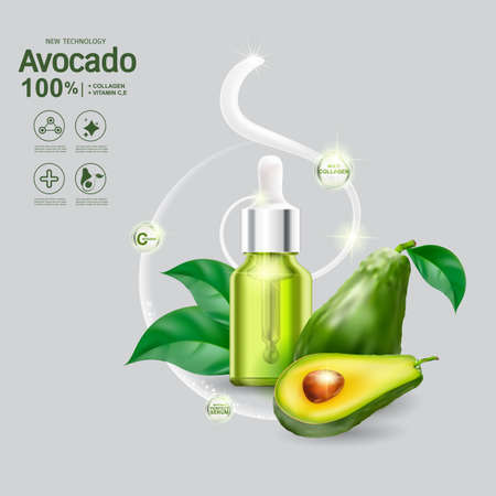 Avocado Collagen Solution Serum and Vitamin Background Skin Care Cosmetic Vector concept.のイラスト素材