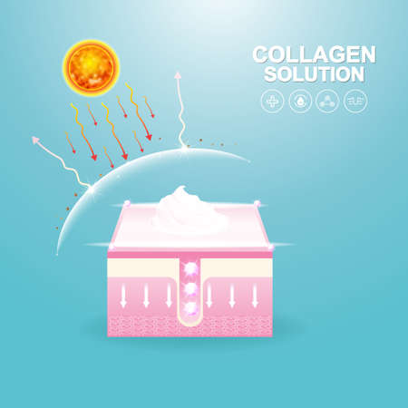 Collagen Solution Serum and Vitamin Background Skin Care Cosmetic Vector concept.のイラスト素材