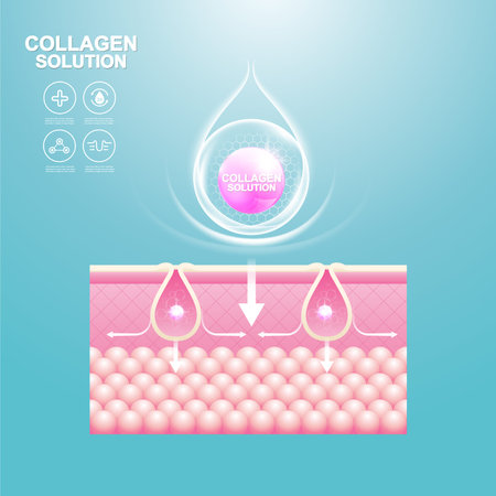 Collagen Solution Serum Drop and Vitamin Background Skin Care Cosmetic concept.のイラスト素材