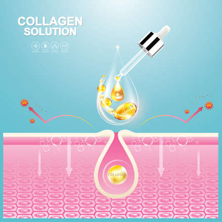 Collagen Solution Serum Drop and Vitamin Background Skin Care Cosmetic concept.のイラスト素材