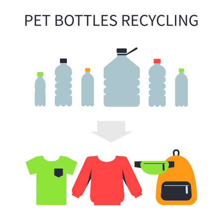 A vector image of a pet bottle recycling. Making the textile and clothes from synthetic material. ecological illustrationのイラスト素材