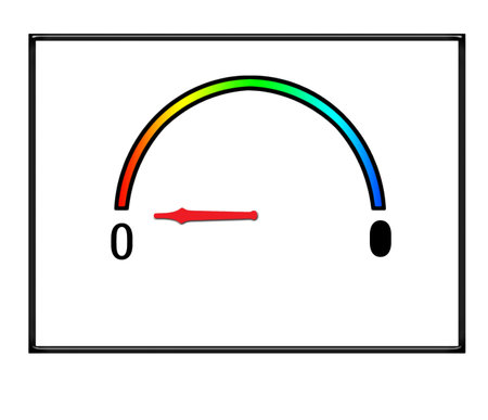  Simple, multi-purpose, pretty dial showing empty
