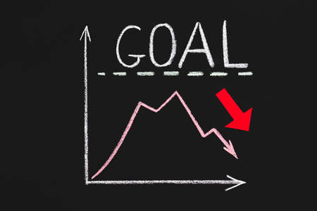 Business strategy failure. Bad management. Decrease chart drawn in chalk on black background....