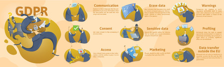 GDPR summary, concept vector illustration. General Data Protection Regulation. The protection of...