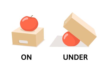 Words on and under opposites flashcard with cartoon box and apple. Opposite prepositions explanation card. Flat vector illustration, isolated on white background.