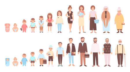 Concept of life cycles of man and woman. Visualization of stages of human body growth, development...