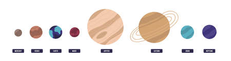 Planets of Solar system placed in horizontal row isolated on white background. Celestial bodies in...