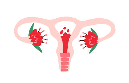Female uterus with menstrual blood inside and flowers. Womb organ during menstruation. Women...