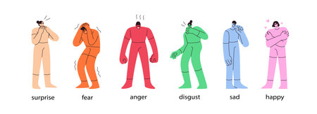 Basic emotions set. Characters with happy, sad, angry, fear, surprised and disgusted face expression. Mental states, feelings, psychology concept. Flat vector illustration isolated on white backgroundのイラスト素材