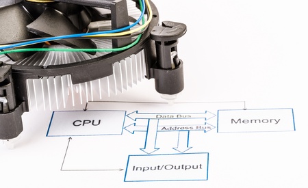Electronic Circuit Diagram with CPU cooler isolatedの写真素材