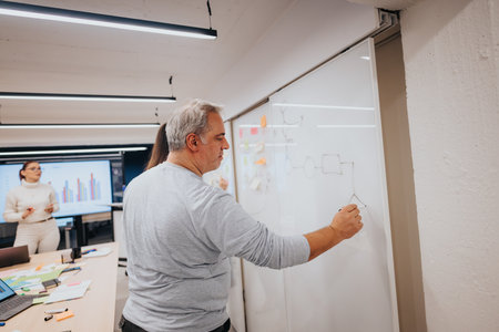 Successful collaboration and strategic planning in a dynamic work environment.の写真素材