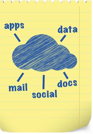 Cloud computing concept with cloud shape on yellow note paper. Vector illustrationのイラスト素材