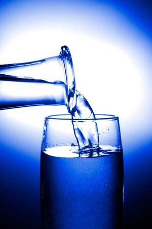 waterの写真素材