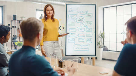 Female Project Manager Holds Meeting Presentation for a Team of Developers. She Shows Interactive...
