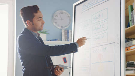 School Class: Portrait of the Enthusiastic and Motivated Teacher Using Digital Whiteboard and...