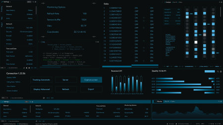 3D Render: Software Interface Showing Infographics, Cyber Security Checkup, Monitoring Data,...