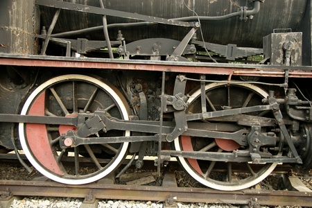 	Old train on the platform a view from closer,isolated