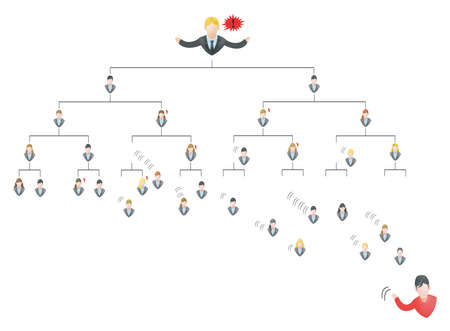 Goodbye MLM  The network is breaking off by many causes such as outsider or provoker   vector のイラスト素材
