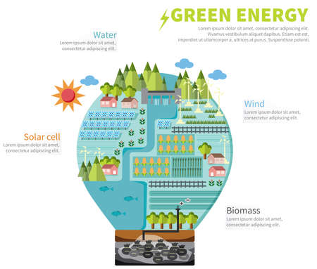 The world of clean energy infographic template design in light bulb shape, create by vectorのイラスト素材