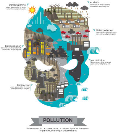 The world of pollution infographic template design in skull shape, create by vectorのイラスト素材