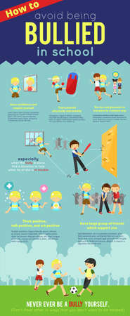 How to avoid being bullied in school cartoon infographic template layout background for children education and social improvement, create by vectorのイラスト素材