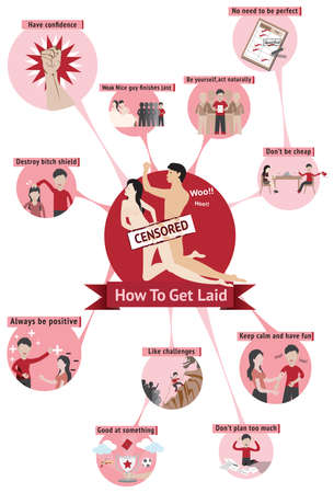 How to get laid and sex infographic guide template layout design with text for men and nice guy, create by vectorのイラスト素材