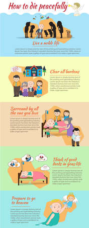 How to die peacefully and go to heaven cartoon infographic template design with sample text layout, create by vectorのイラスト素材
