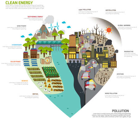 The world of separate green clean energy and pollution infographic template design map in heartのイラスト素材