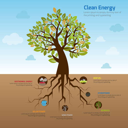 Illustration tree and it's wide spread root representing clean energy in flat infographic diagram template design with decorative icon in blue sky of green world environment, create by vectorのイラスト素材