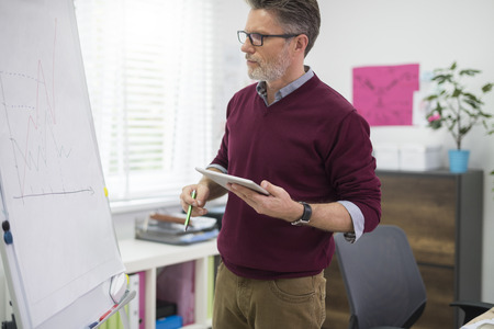 Comparison between information on the board and on the tablet