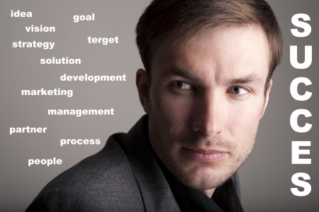 the businessman and words against making successの写真素材