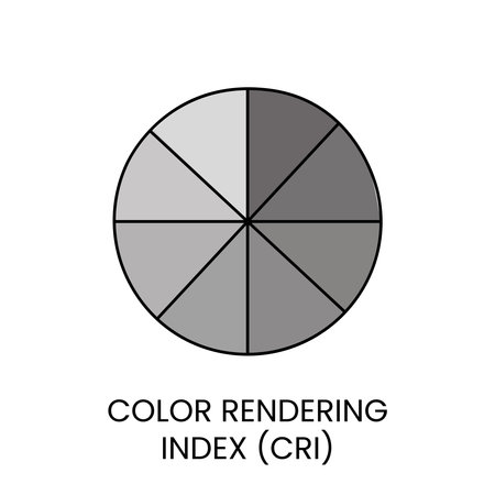 Vector line icon representing color rendering index, CRI.のイラスト素材