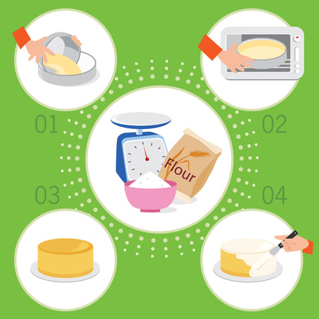 Vector illustration of retro set and ingredients for baking and the baking sequence.のイラスト素材