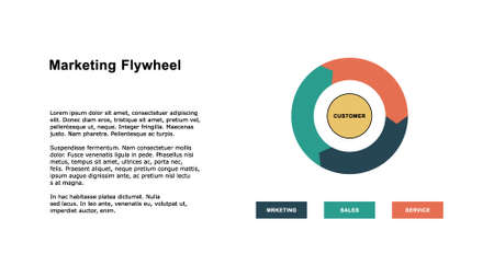 Marketing flywheel presentation template, the growth and revenue model for business.のイラスト素材