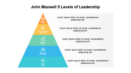 Five levels of leadership model.のイラスト素材