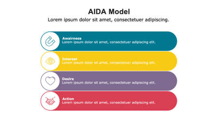 AIDA Model is used to visualize sales strategy, digital marketing strategy and customer buying process.のイラスト素材