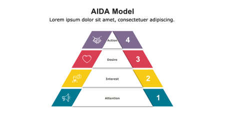 AIDA Model is used to visualize sales strategy, digital marketing strategy and customer buying process.のイラスト素材