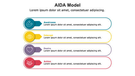 AIDA Model is used to visualize sales strategy, digital marketing strategy and customer buying process.のイラスト素材
