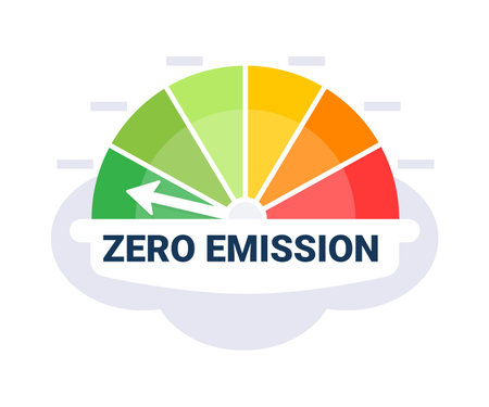 Eco friendly gauge showing zero emissions level with an arrow in the green zone, symbolizing environmental healthのイラスト素材