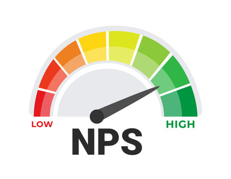 Net Promoter Score NPS Measurement Tool Vector Illustration with Customer Loyalty and Satisfaction Rangeのイラスト素材