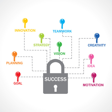 Different keys are required for make success stock vectorのイラスト素材