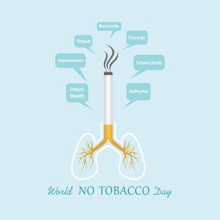 Illustration Of World No Tobacco Day which are held on 31 may,stop smoking conceptのイラスト素材