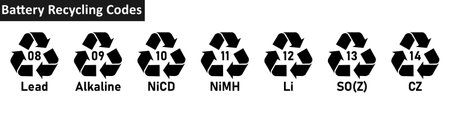 Battery recycling code icon set. Lithium ion, lithum polymer, lead, zinc battery recyling codes 08-14 for industrial and factory usage. Triangular mobius strip battery recycling.のイラスト素材