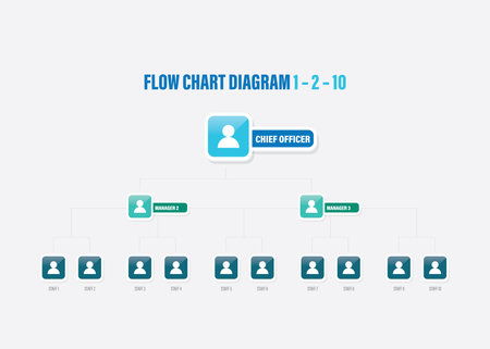 Corporate organization chart with business people icons. Vector illustration, flow chart for businessのイラスト素材
